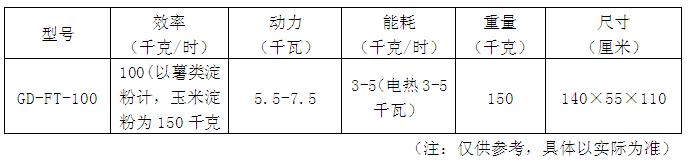 紅薯粉條加工設備區別參數