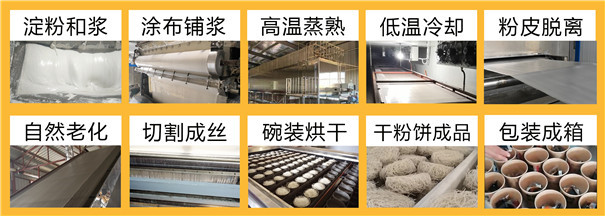 方便粉絲加工過(guò)程